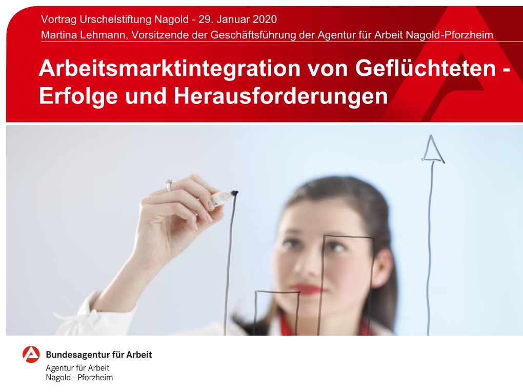 Arbeitsmarktintegration Von Geflüchteten - Erfolge Und Herausforderungen Integration Geflüchteter in Ausbildung Und Arbeit