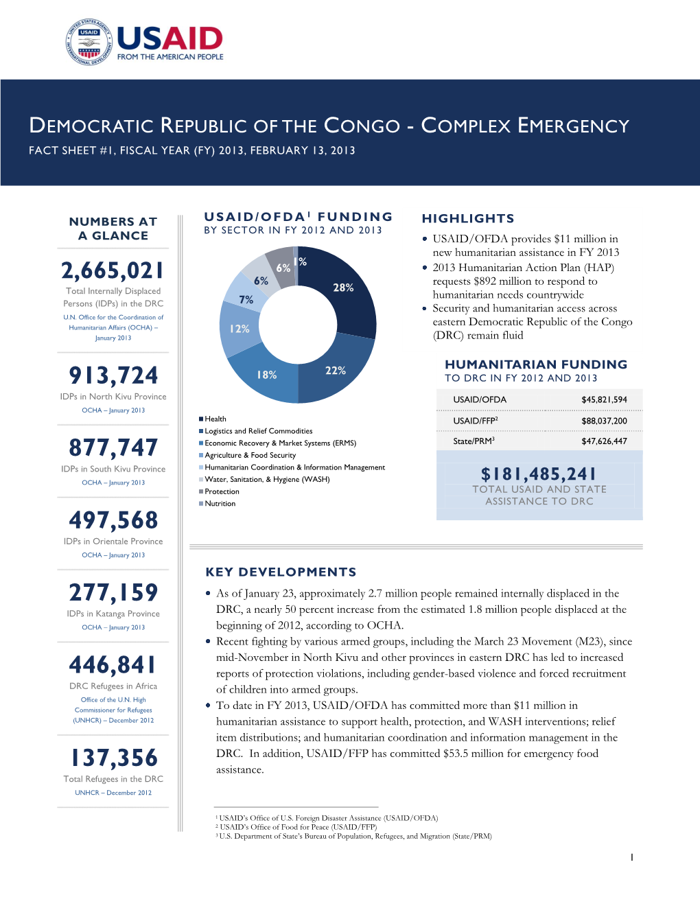 Complex Emergency Fact Sheet #1, Fiscal Year (Fy) 2013, February 13, 2013