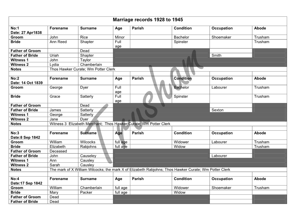 Winreg Baptism Record