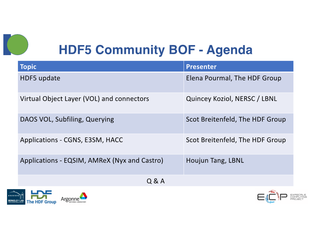 HDF5 Community BOF - Agenda Topic Presenter HDF5 Update Elena Pourmal, the HDF Group