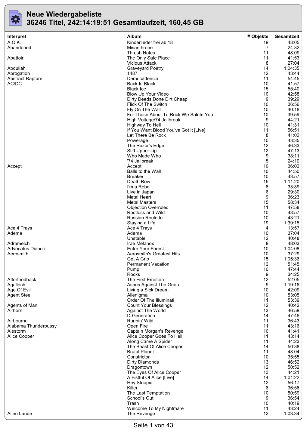 Neue Wiedergabeliste 36246 Titel, 242:14:19:51 Gesamtlaufzeit, 160,45 GB