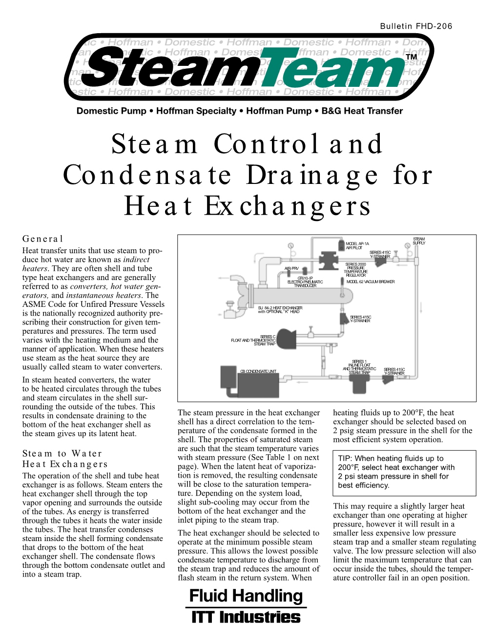 Steam Control and Condensate Drainage for Heat Exchangers