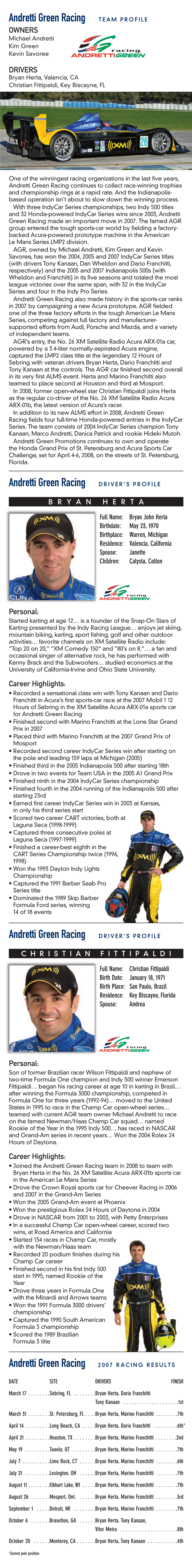 Andretti Green Racing Team Profile-2008