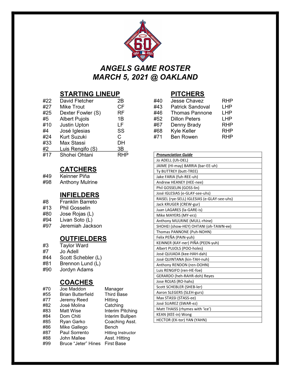 03-05-2021 Angels Travel Roster
