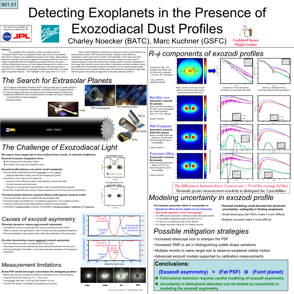 Detecting Exoplanets in the Presence of Exozodiacal Dust Profiles