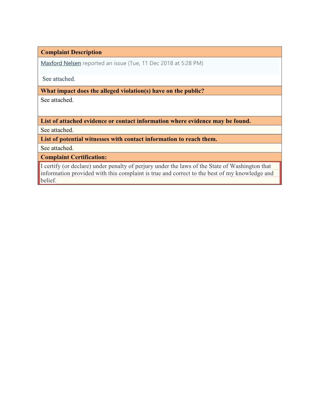 ATU Legislative Council of Washington - Appendix Appendix Page 002