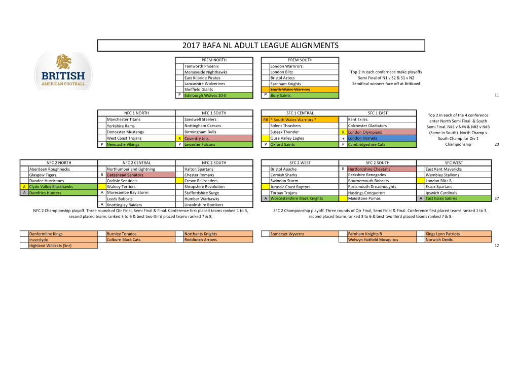 2017 Bafa Nl Adult League Alignments