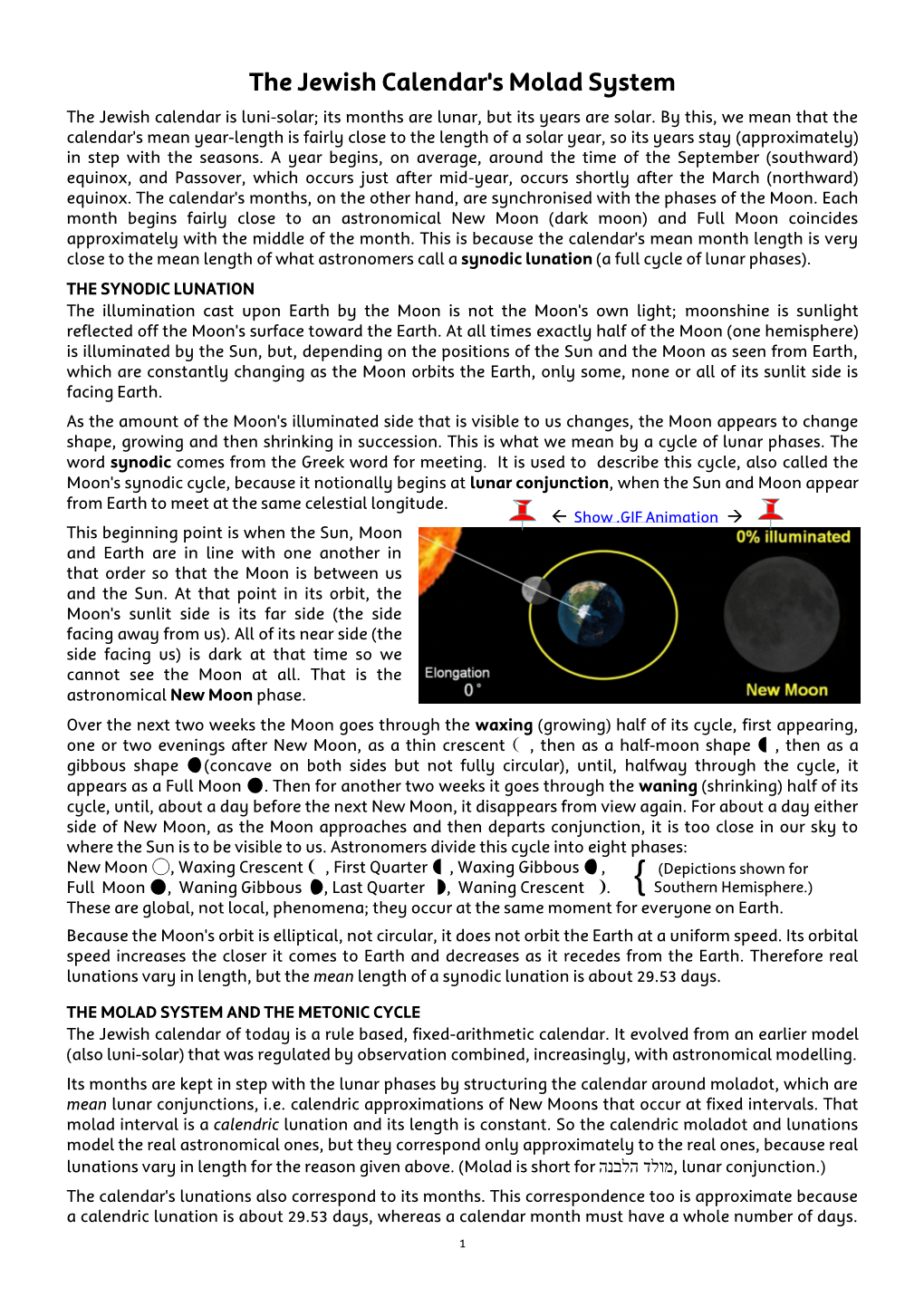 The Jewish Calendar's Molad System the Jewish Calendar Is Luni-Solar; Its Months Are Lunar, but Its Years Are Solar