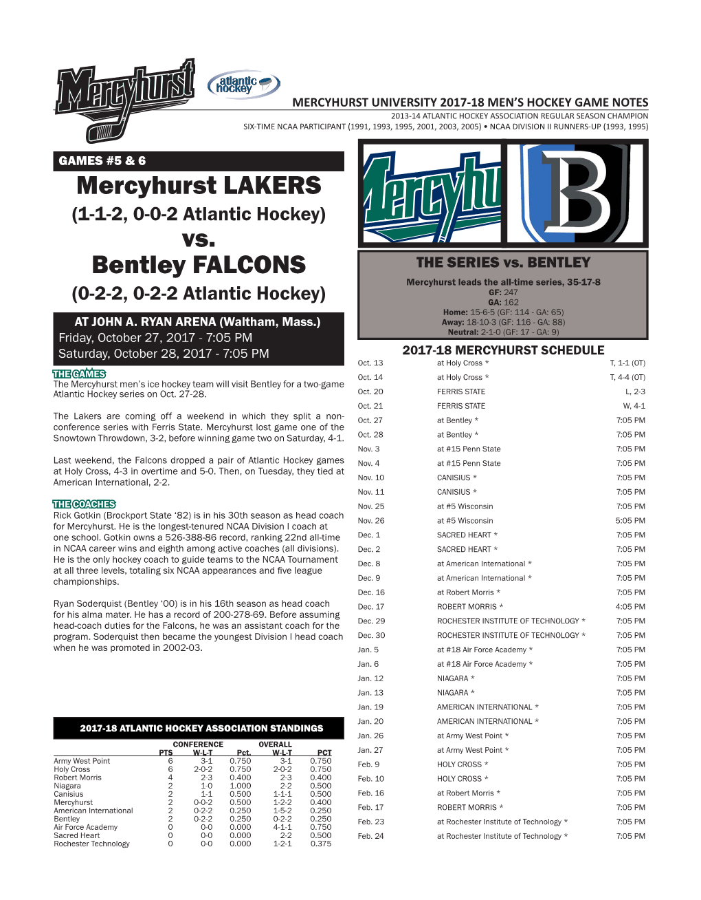 Mercyhurst LAKERS Vs. Bentley FALCONS