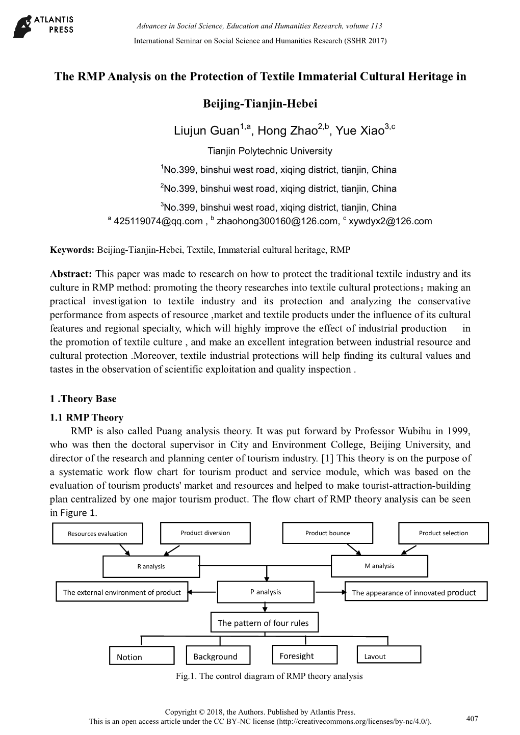 The RMP Analysis on the Protection of Textile Immaterial Cultural Heritage In