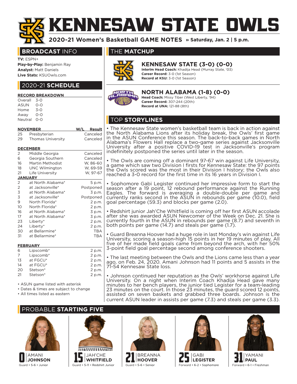KENNESAW STATE OWLS 2020-21 Women’S Basketball GAME NOTES » Saturday, Jan