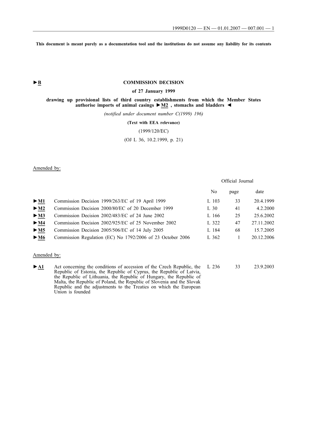 B COMMISSION DECISION of 27 January 1999 Drawing