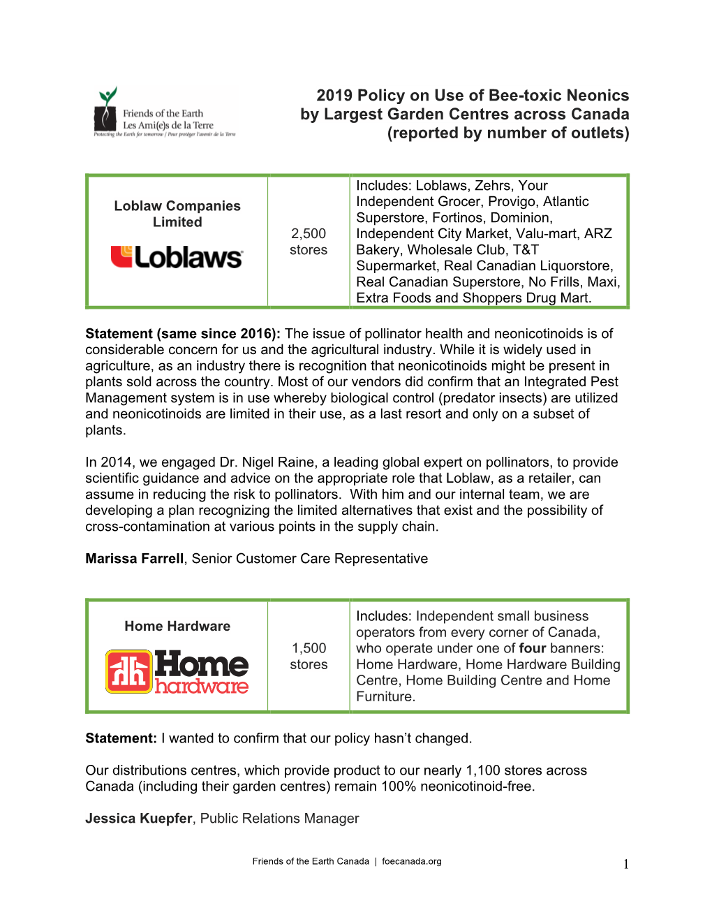 2019 Policy on Use of Bee-Toxic Neonics by Largest Garden Centres Across Canada (Reported by Number of Outlets)