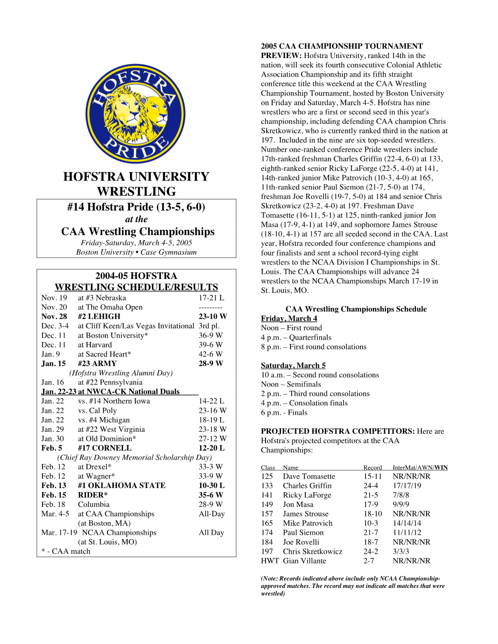 HOFSTRA UNIVERSITY WRESTLING STATISTICS the Pride (13-5, 6-0)