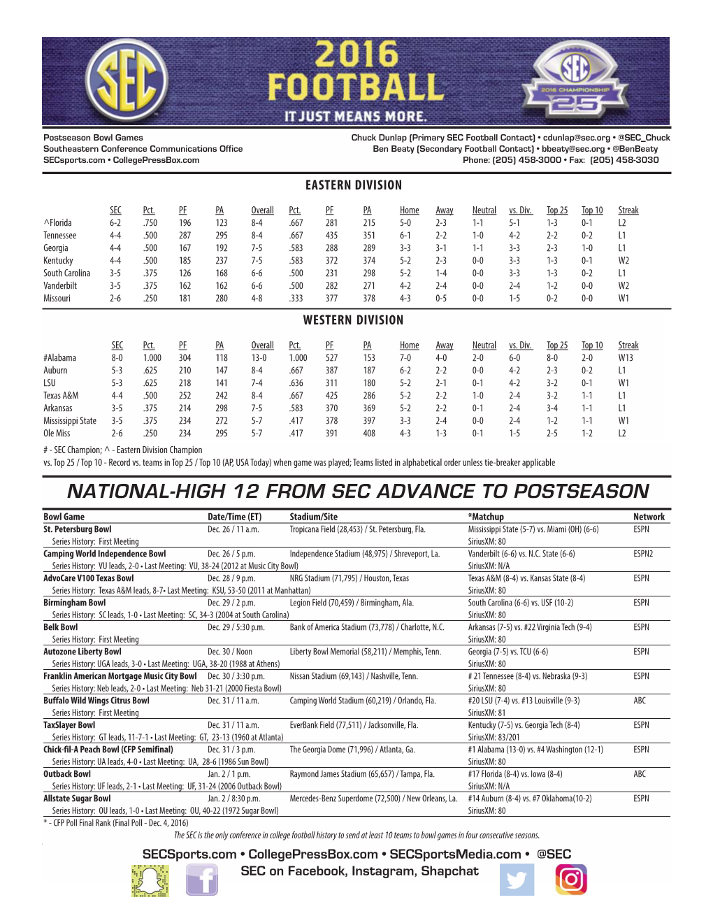 Bowls FINAL Release (2004).Qxd