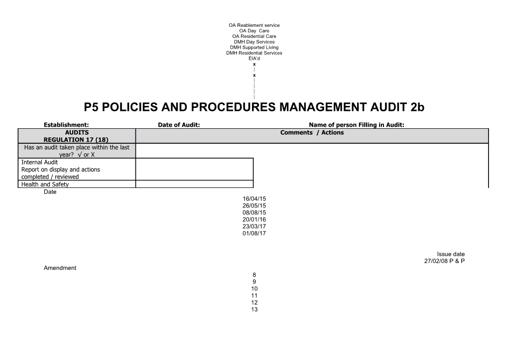 P5 MANAGEMENT AUDIT 2B