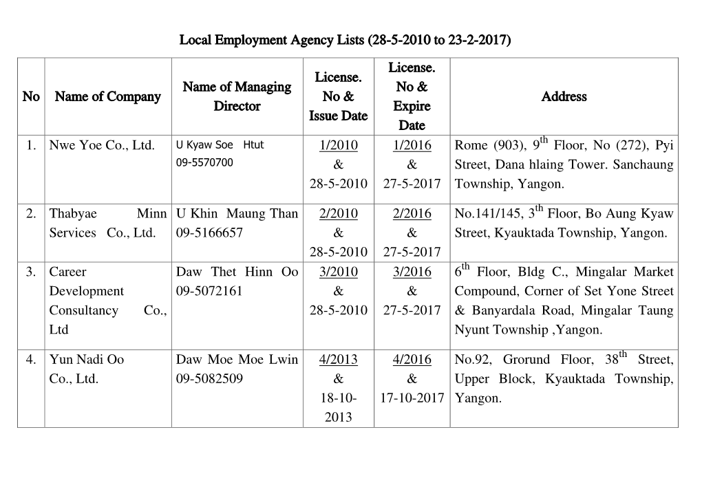 Local Employment Agency Lists (28-5-2010 to 23-2-2017)