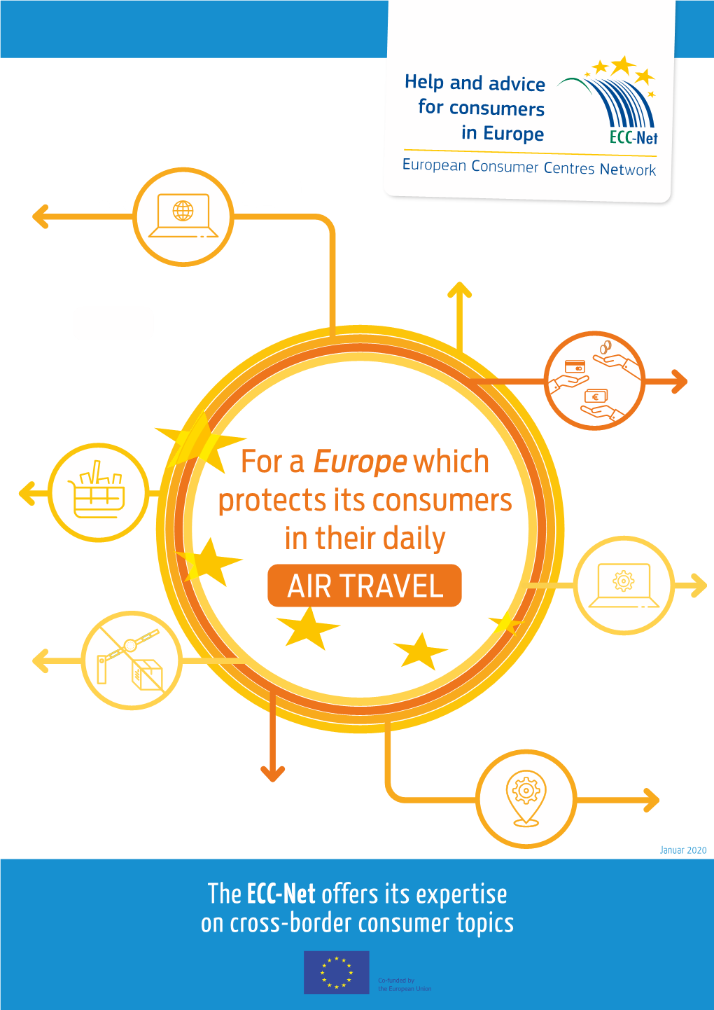 For a Europe Which Protects Its Consumers in Their Daily AIR TRAVEL