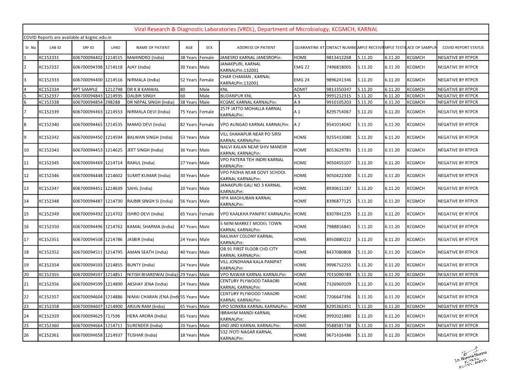 Viral Research & Diagnostic Laboratories (VRDL), Department