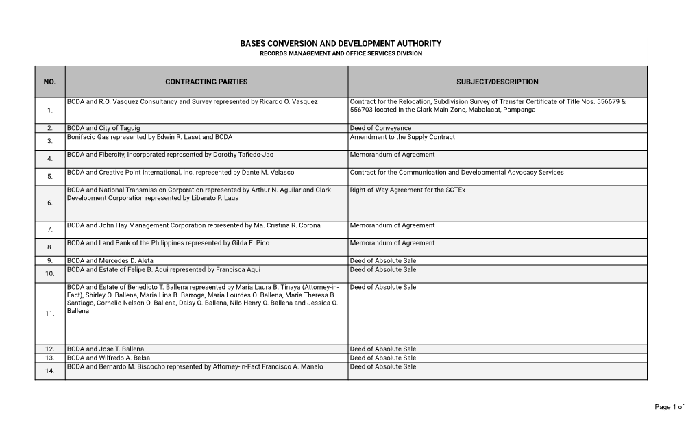 MASTERLIST of CONTRACTS As of December 31, 2020.Xlsx