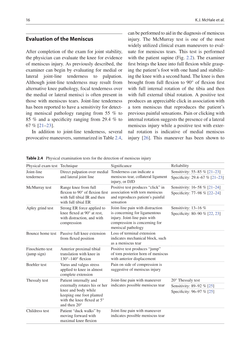 Evaluation of the Meniscus Injury