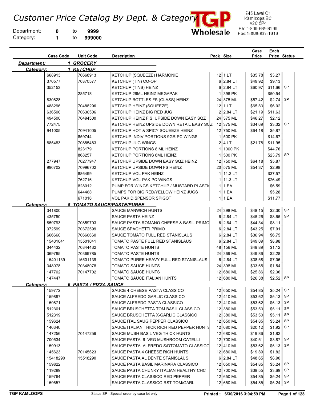 Customer Price Catalog by Dept. & Category