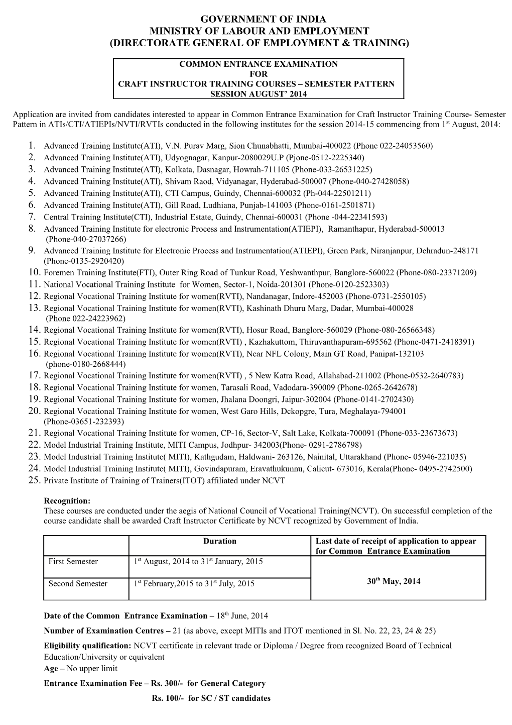 Proforma of Admission Application Form