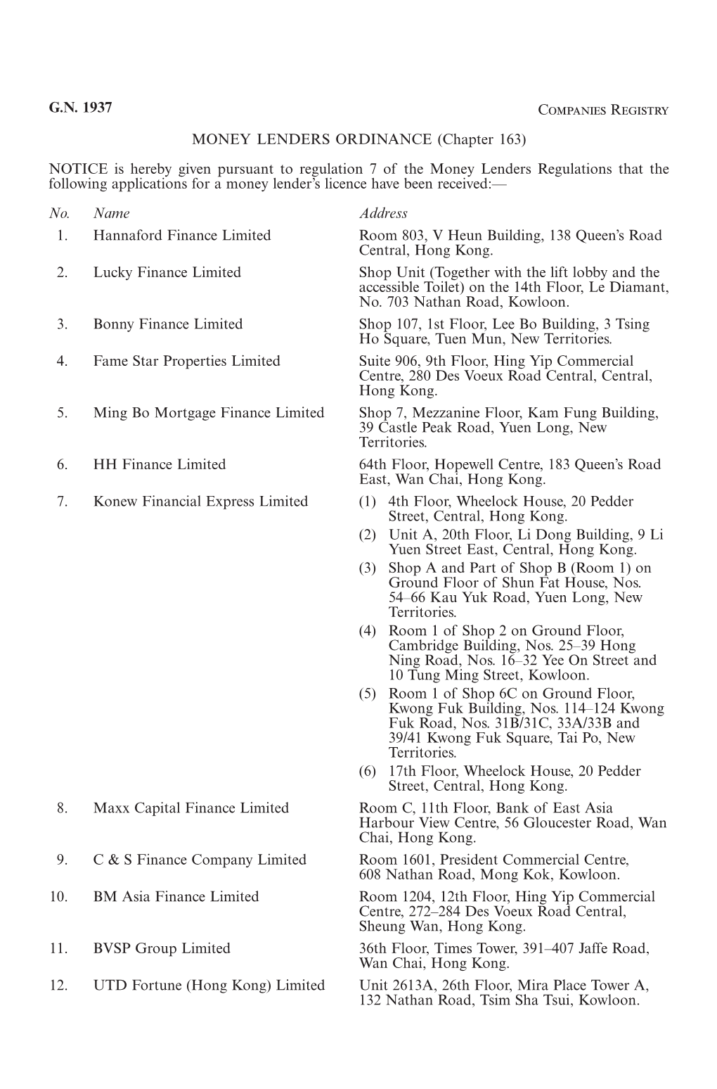 G.N. 1937 Companies Registry MONEY LENDERS ORDINANCE