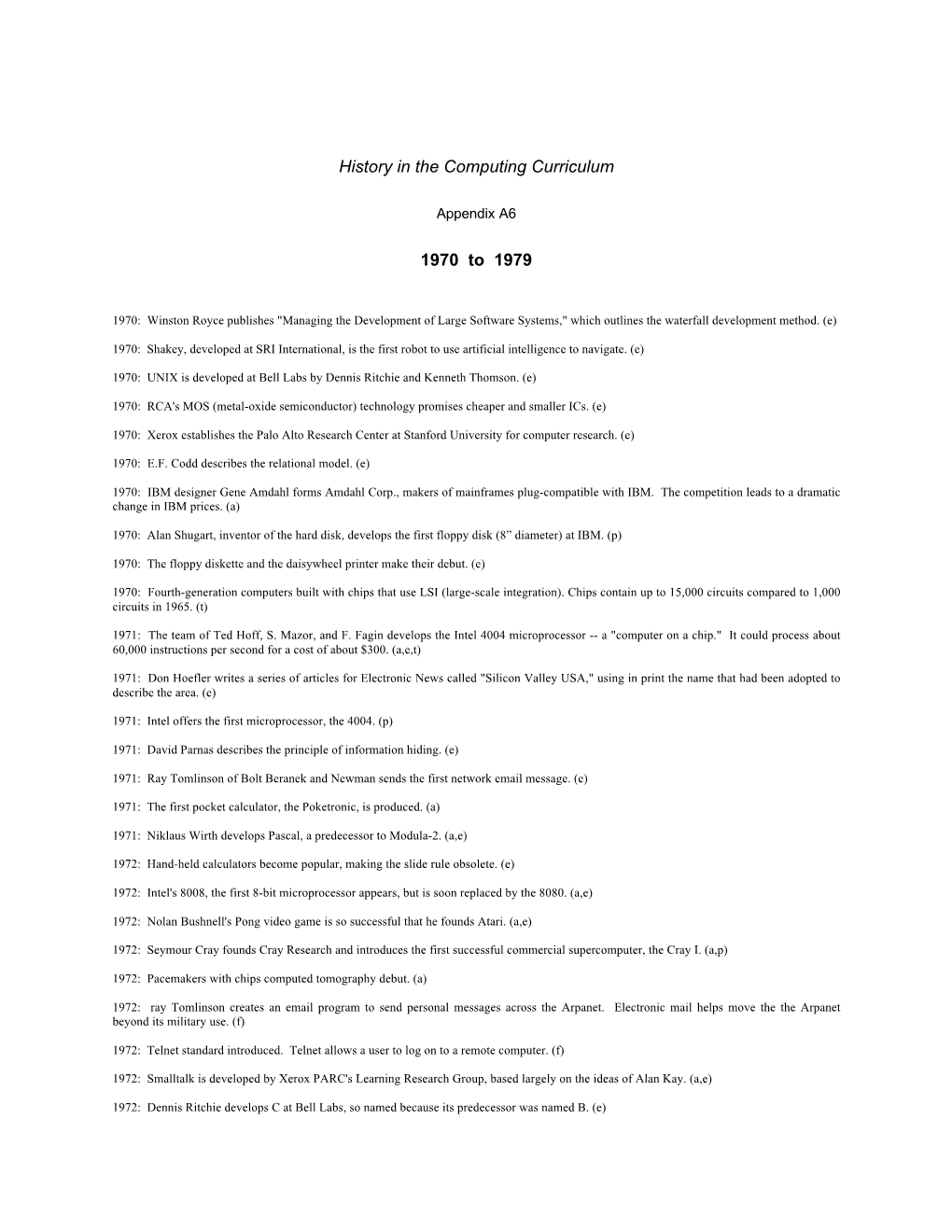 History in the Computing Curriculum 1970 to 1979