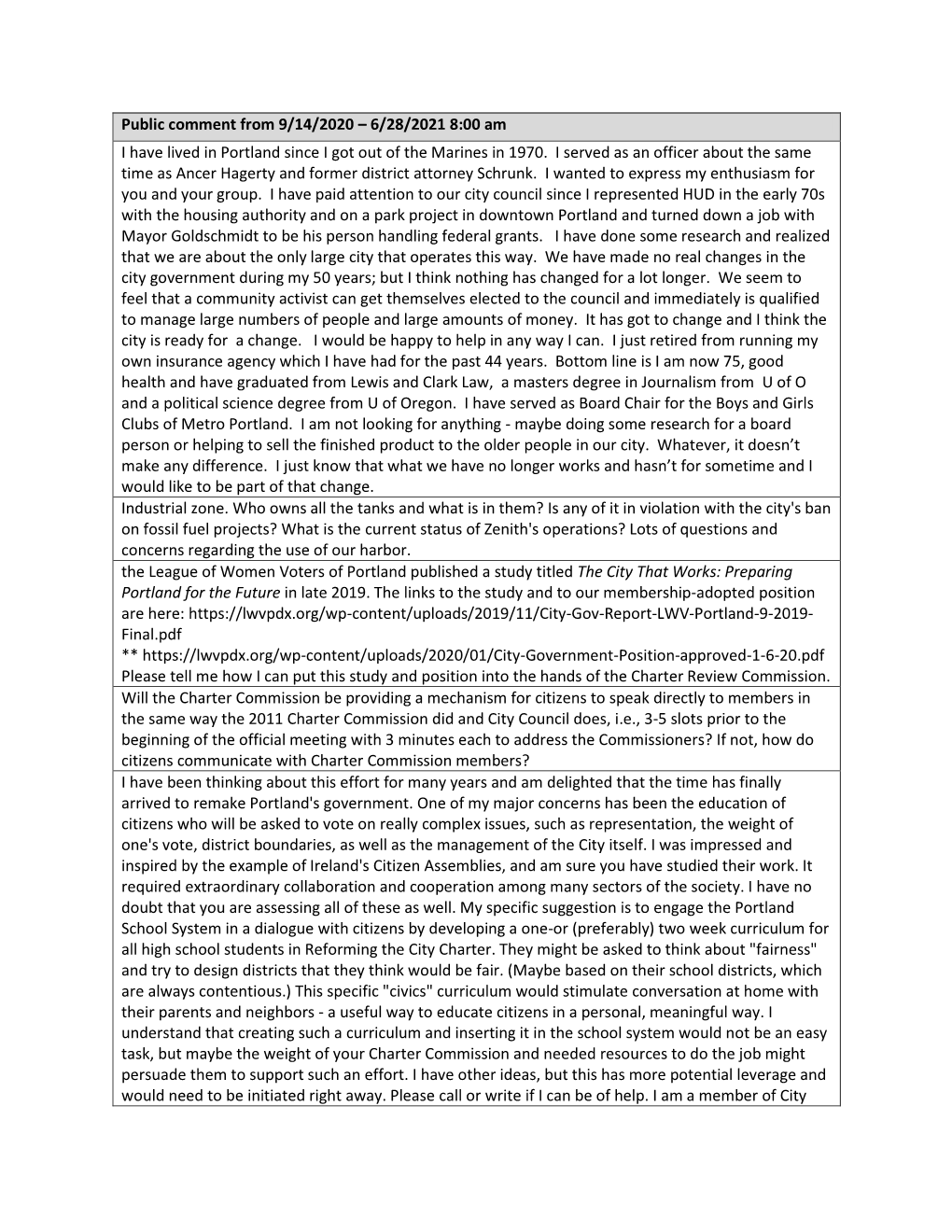 Public Comment from 9/14/2020 – 6/28/2021 8:00 Am I Have Lived in Portland Since I Got out of the Marines in 1970. I Served A