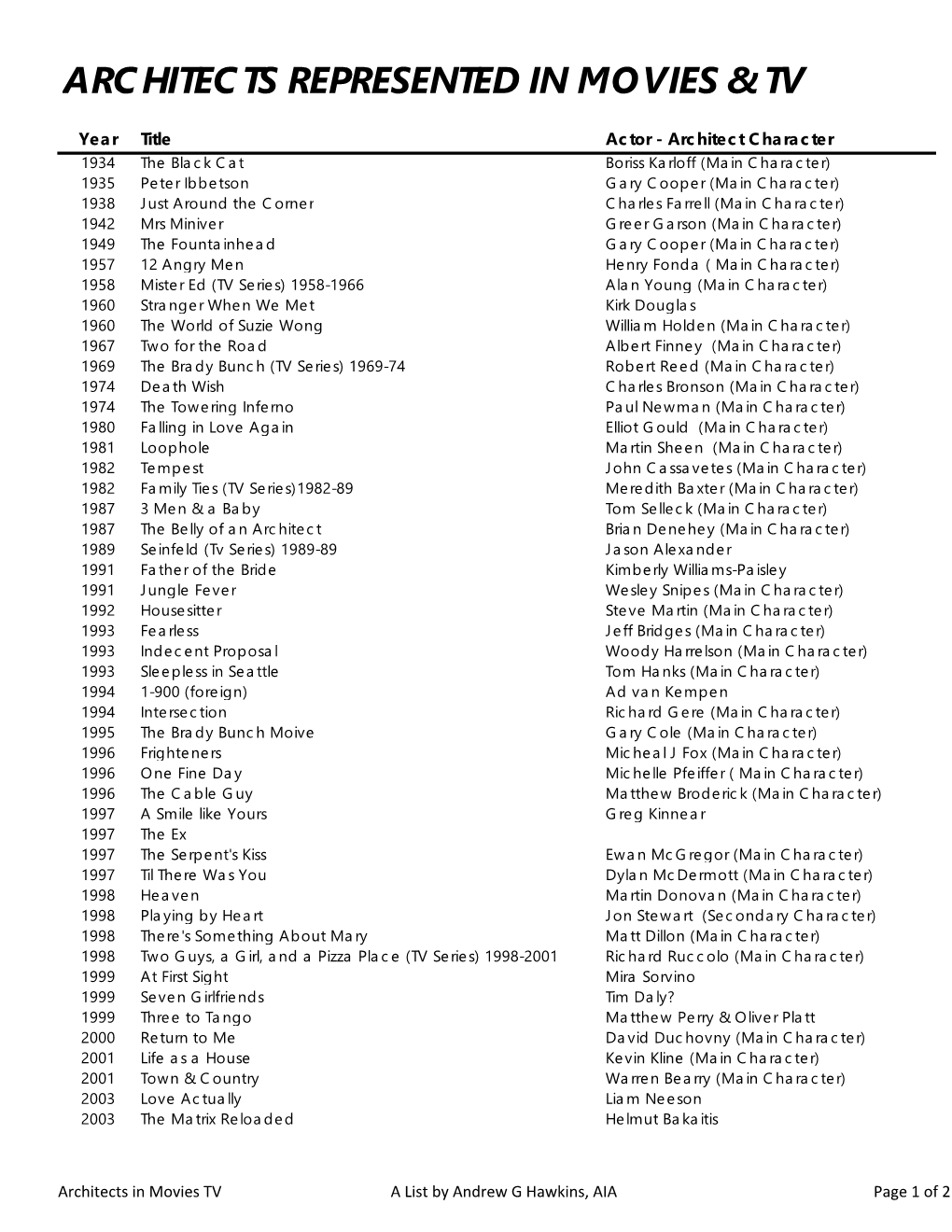 Architects in Movies & TV LIST.Xlsx