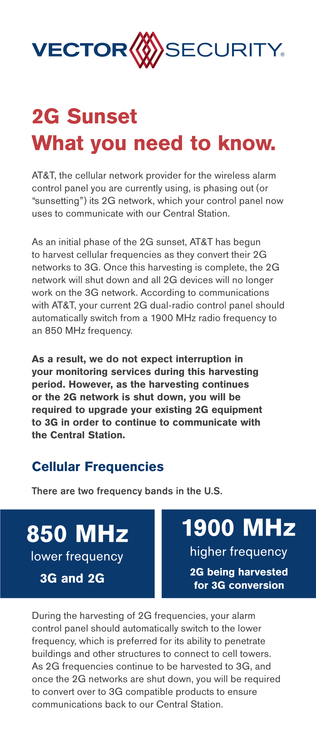 2G Sunset What You Need to Know