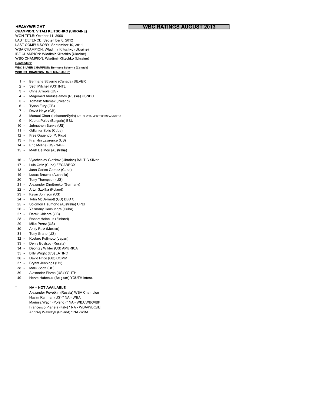 Wbc Ratings August 2013