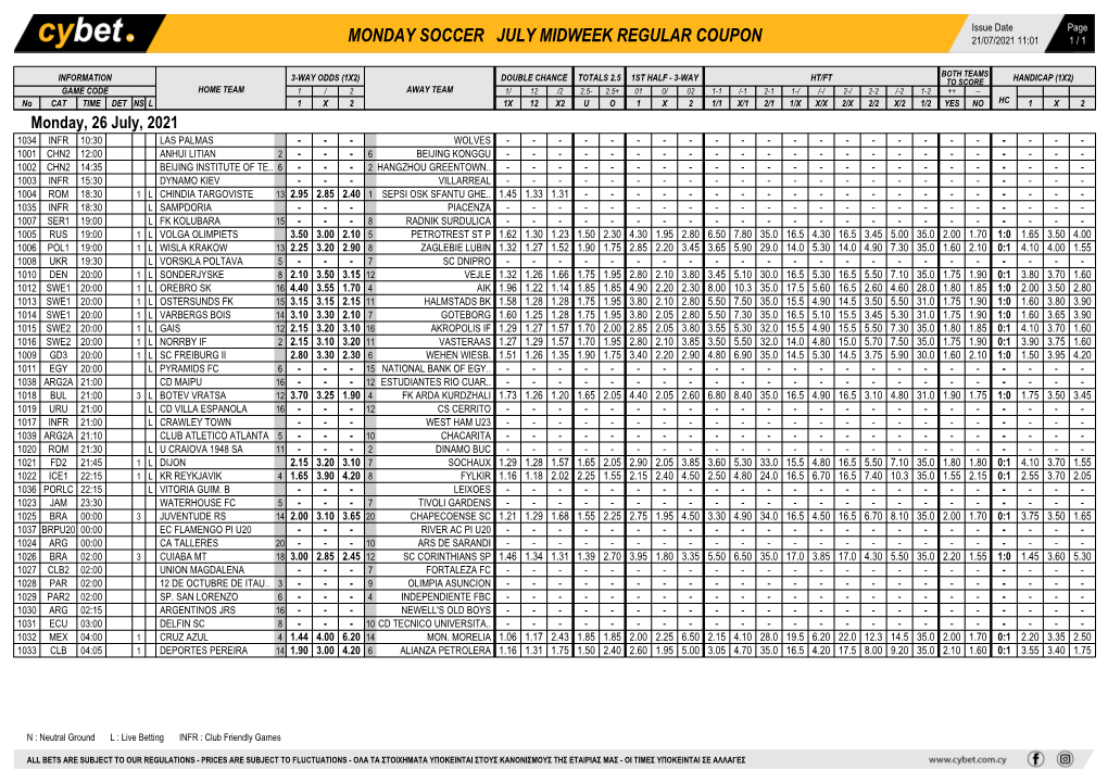 Monday Soccer July Midweek Regular Coupon 21/07/2021 11:01 1 / 1