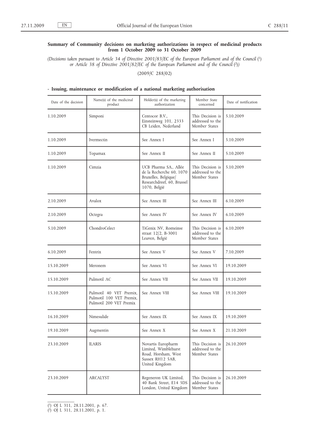 Summary of Community Decisions on Marketing Authorizations in Respect of Medicinal Products from 1 October 2009 to 31 October 2009