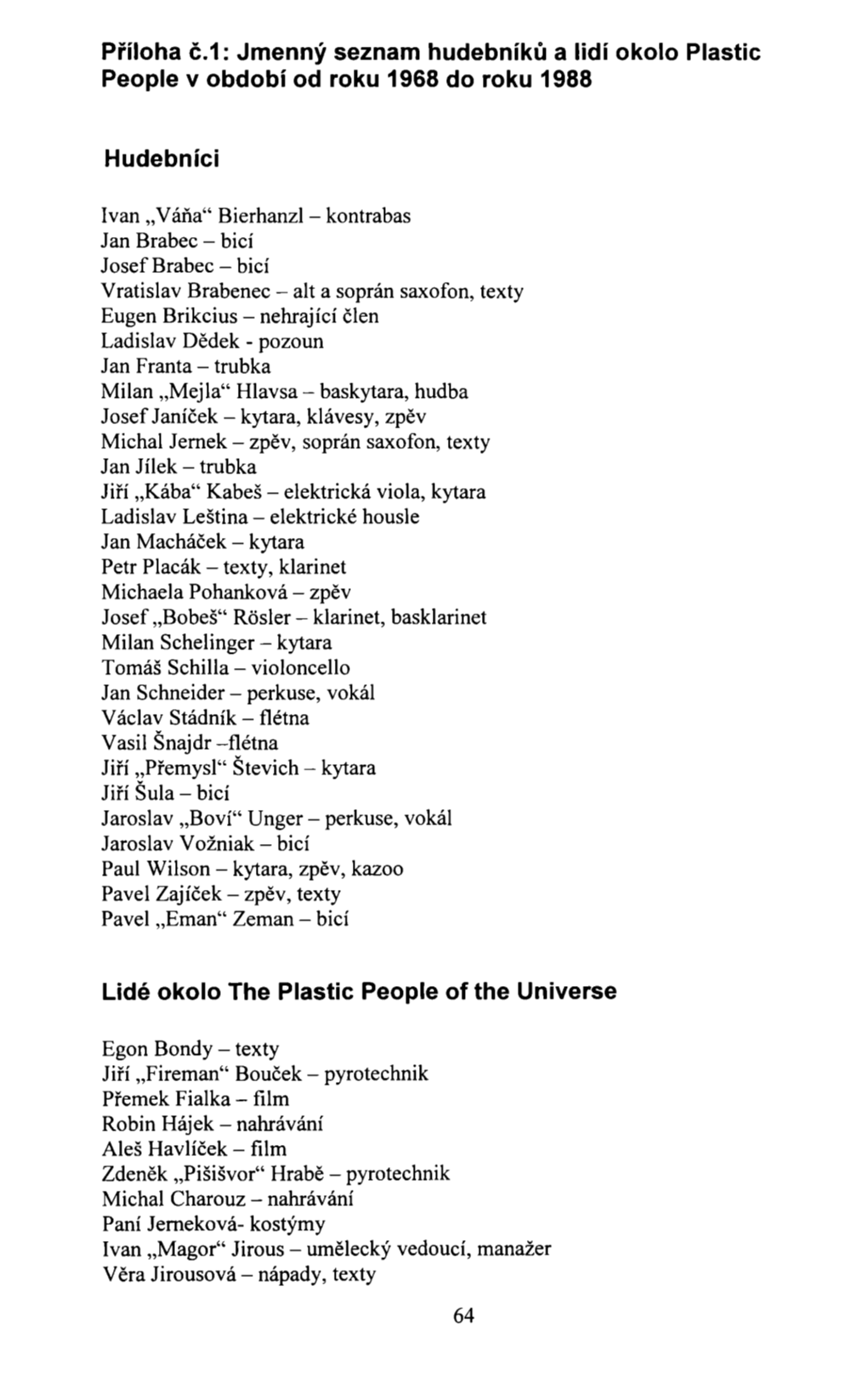 Příloha Č.1: Jmenný Seznam Hudebníků a Lidí Okolo Plastic People V Období Od Roku 1968 Do Roku 1988 Hudebníci Lidé