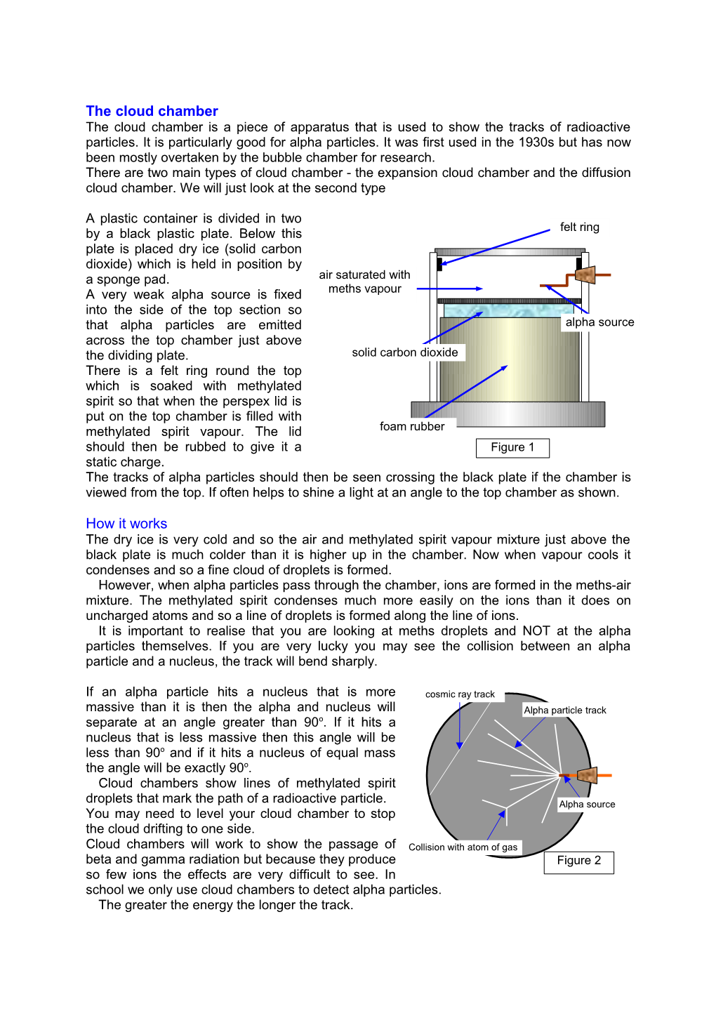 The Cloud Chamber