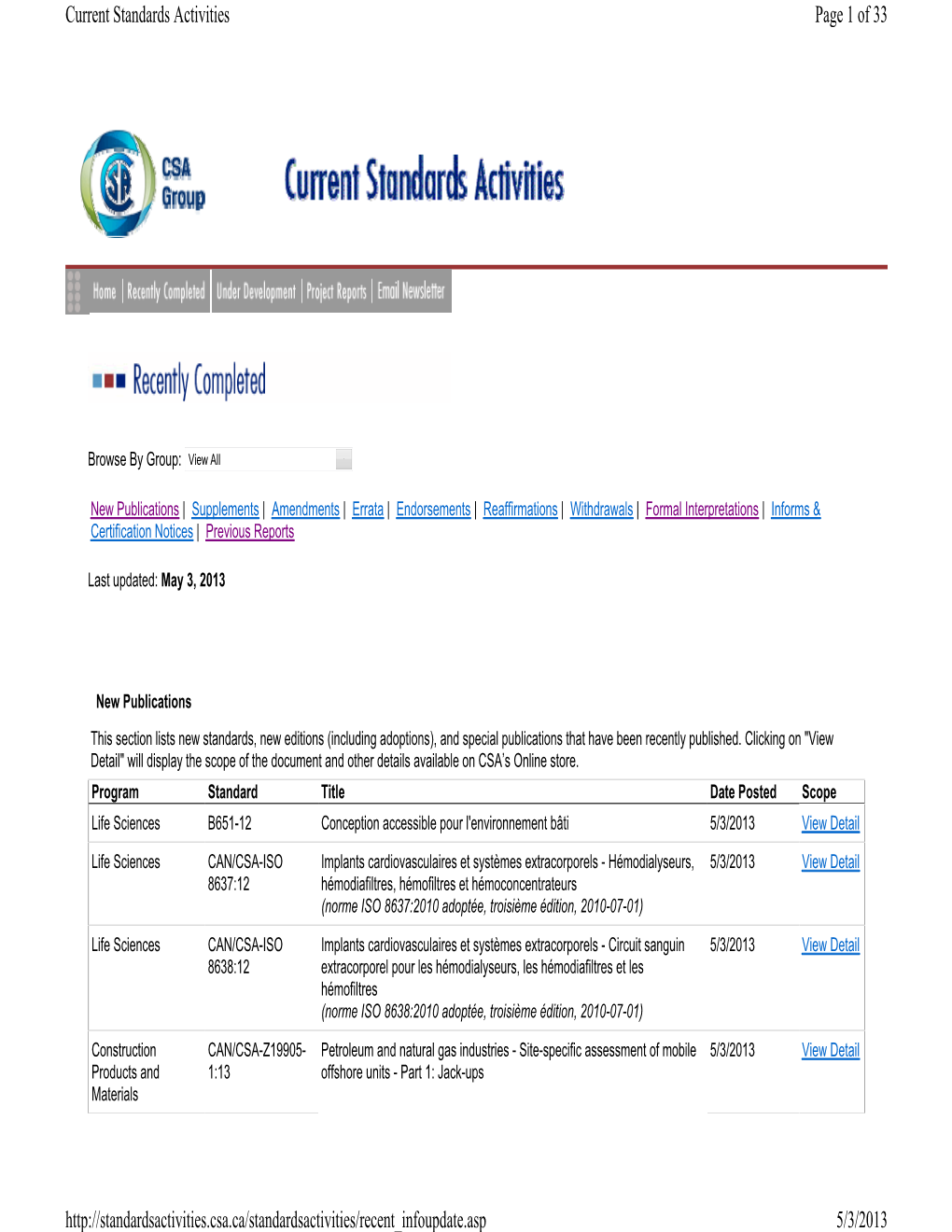 Page 1 of 33 Current Standards Activities 5/3/2013 Http