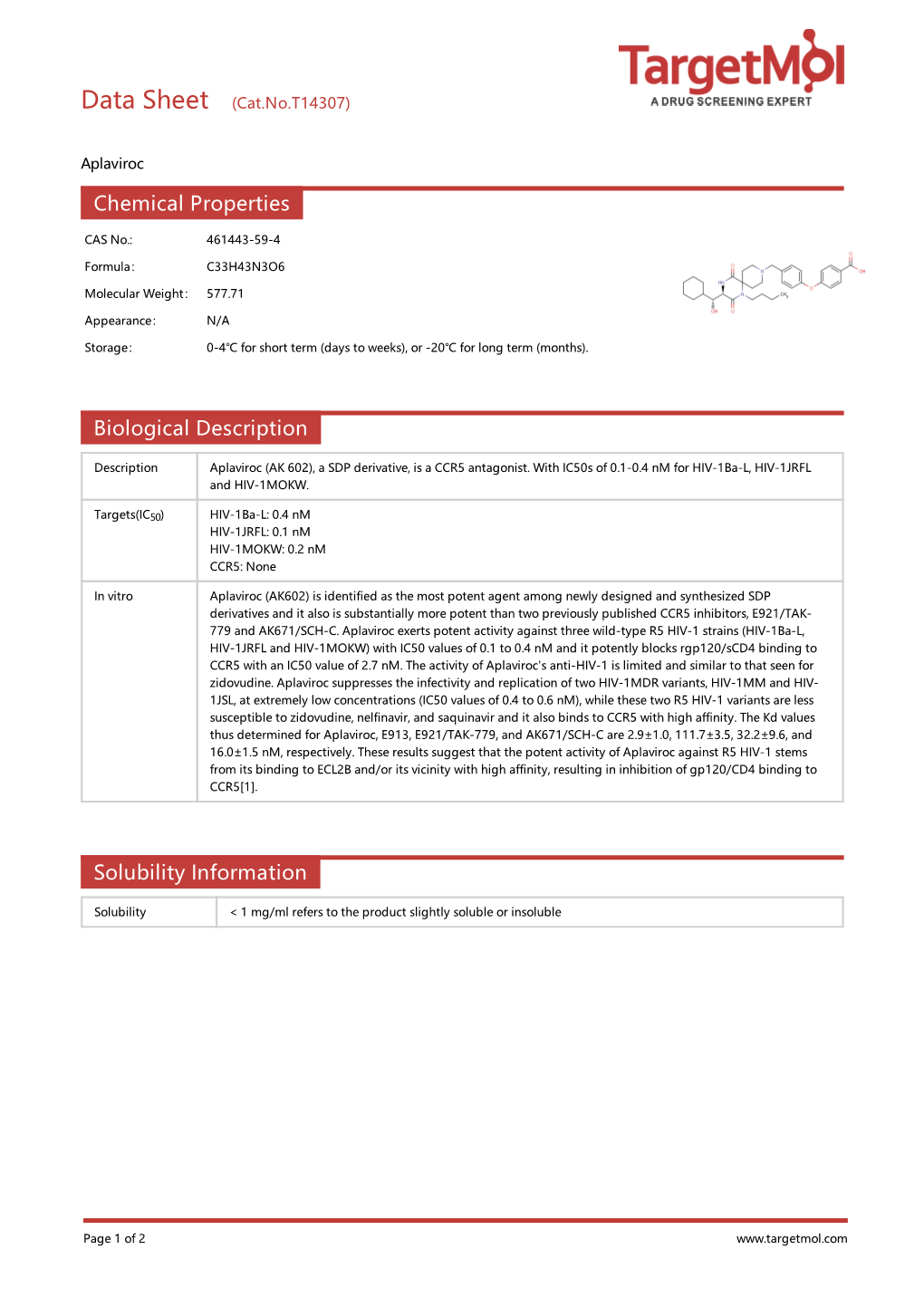 Chemical Properties Biological Description Solubility Information