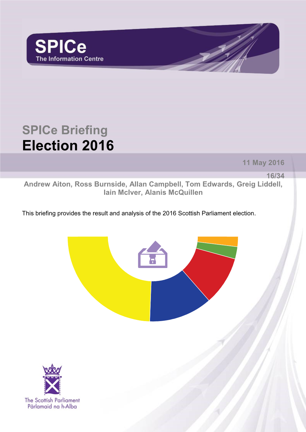 Election 2016 11 May 2016 16/34 Andrew Aiton, Ross Burnside, Allan Campbell, Tom Edwards, Greig Liddell, Iain Mciver, Alanis Mcquillen