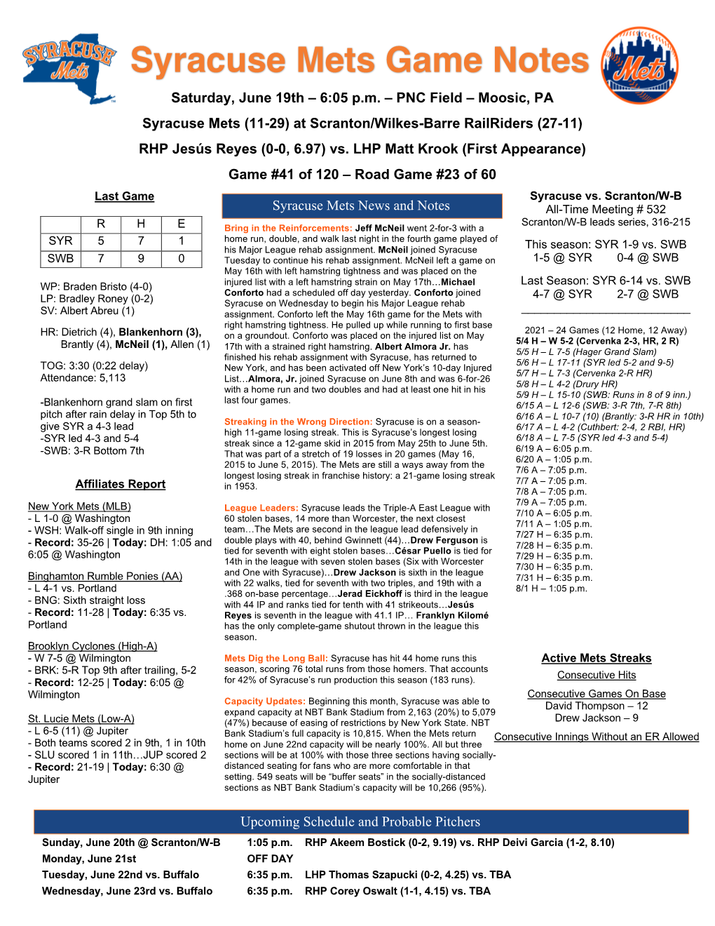 June 19Th Syracuse Mets Game Notes at Scranton:Wilkes-Barre Railriders