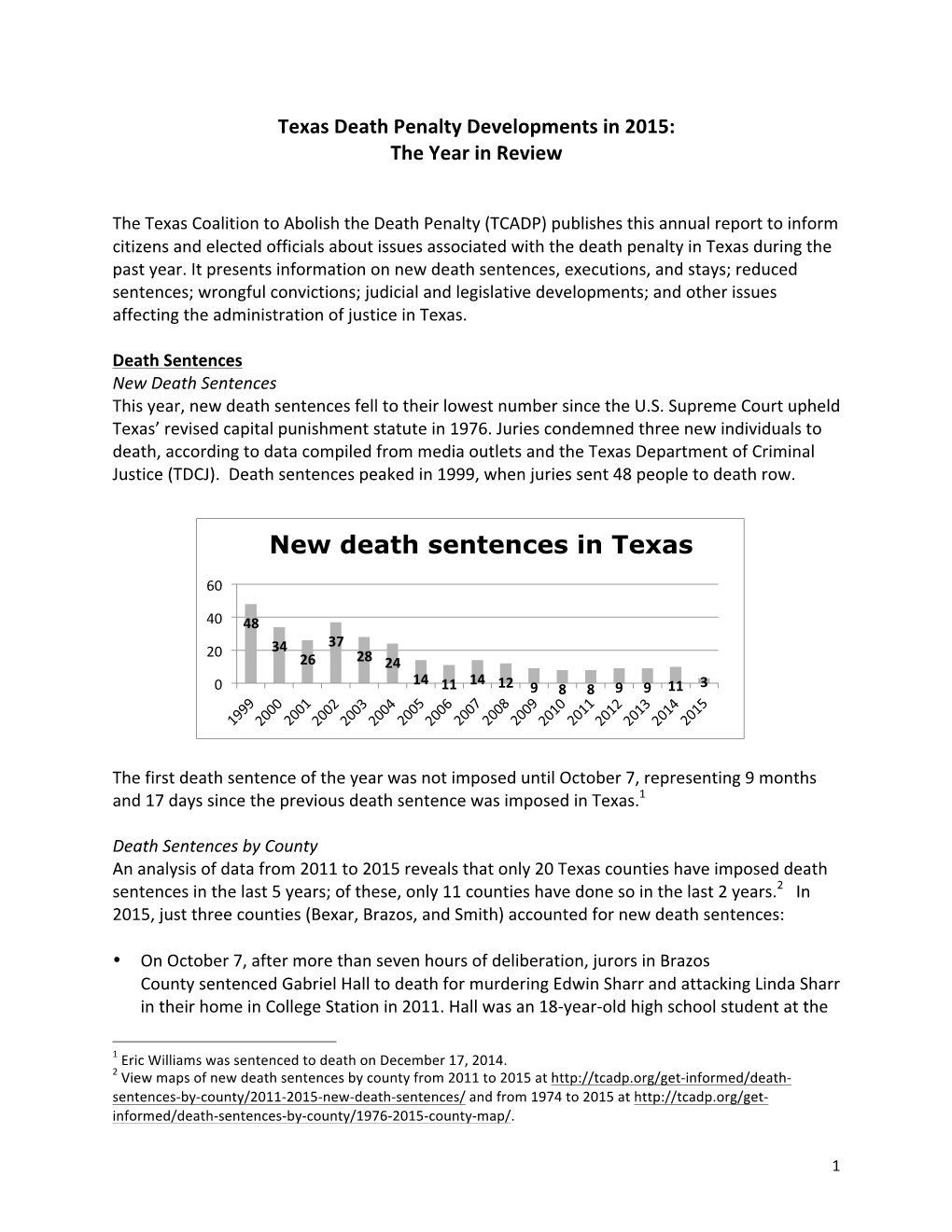 Texas Death Penalty Developments in 2015: the Year in Review