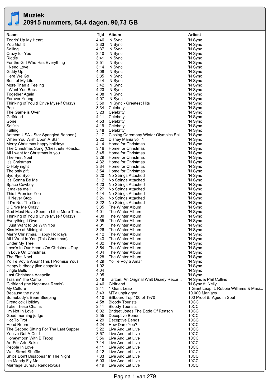 Muziek 20915 Nummers, 54,4 Dagen, 90,73 GB