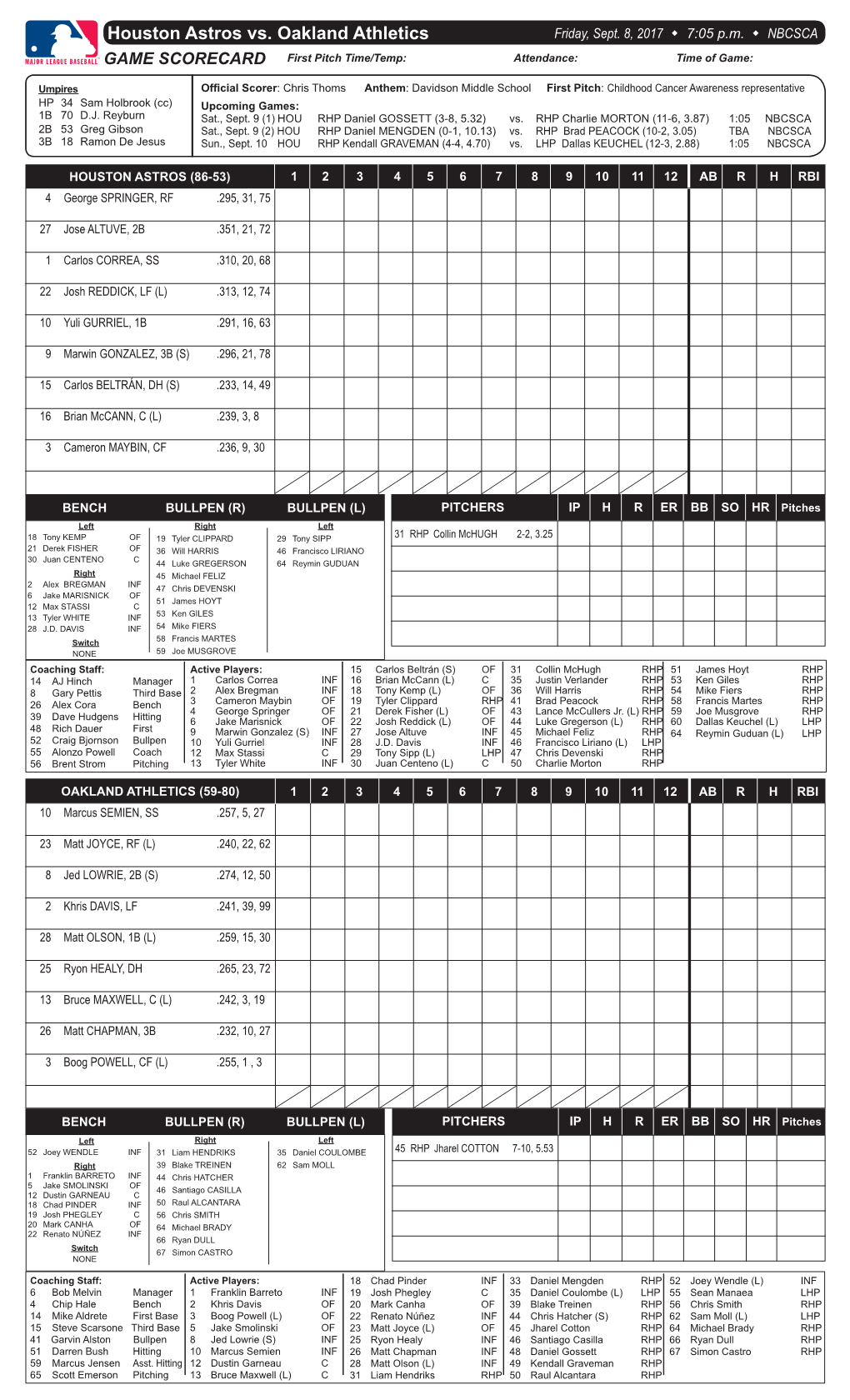 Houston Astros Vs. Oakland Athletics Friday, Sept