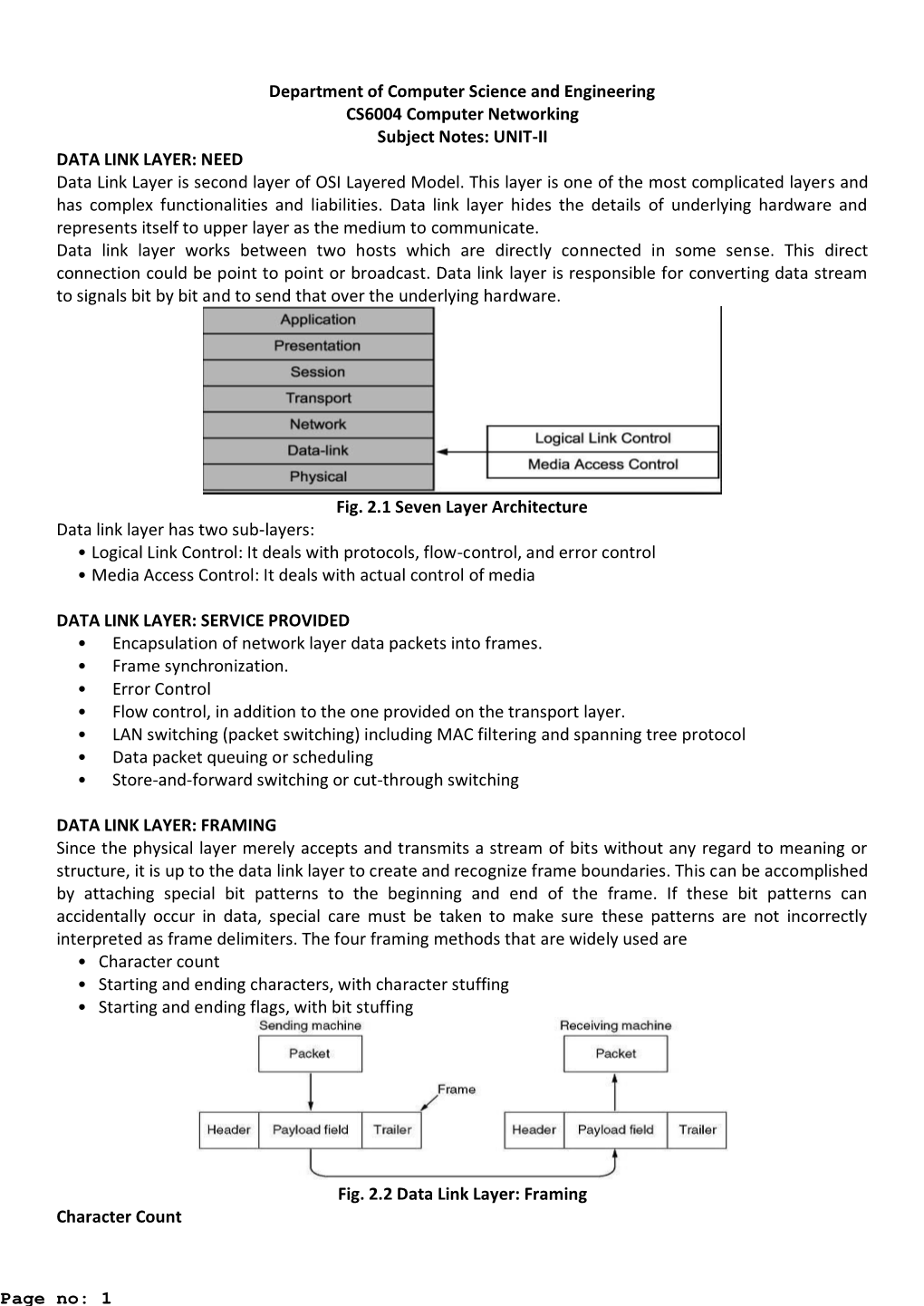 Notes Computer Networking Unit 2