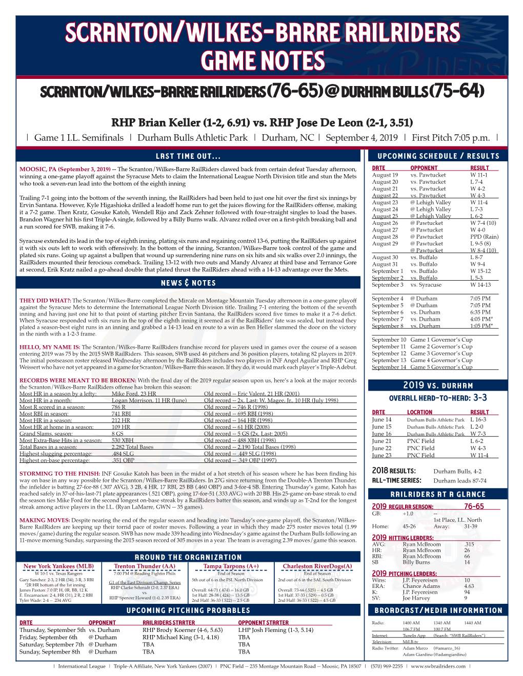 Scranton/Wilkes-Barre Railriders Game Notes Scranton/Wilkes-Barre Railriders (76-65) @ Durham Bulls (75-64)