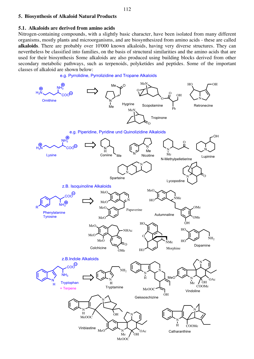 Biosynthesis of Natural Products