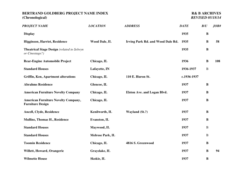 Bertrand Goldberg Project Name Index R& B Archives