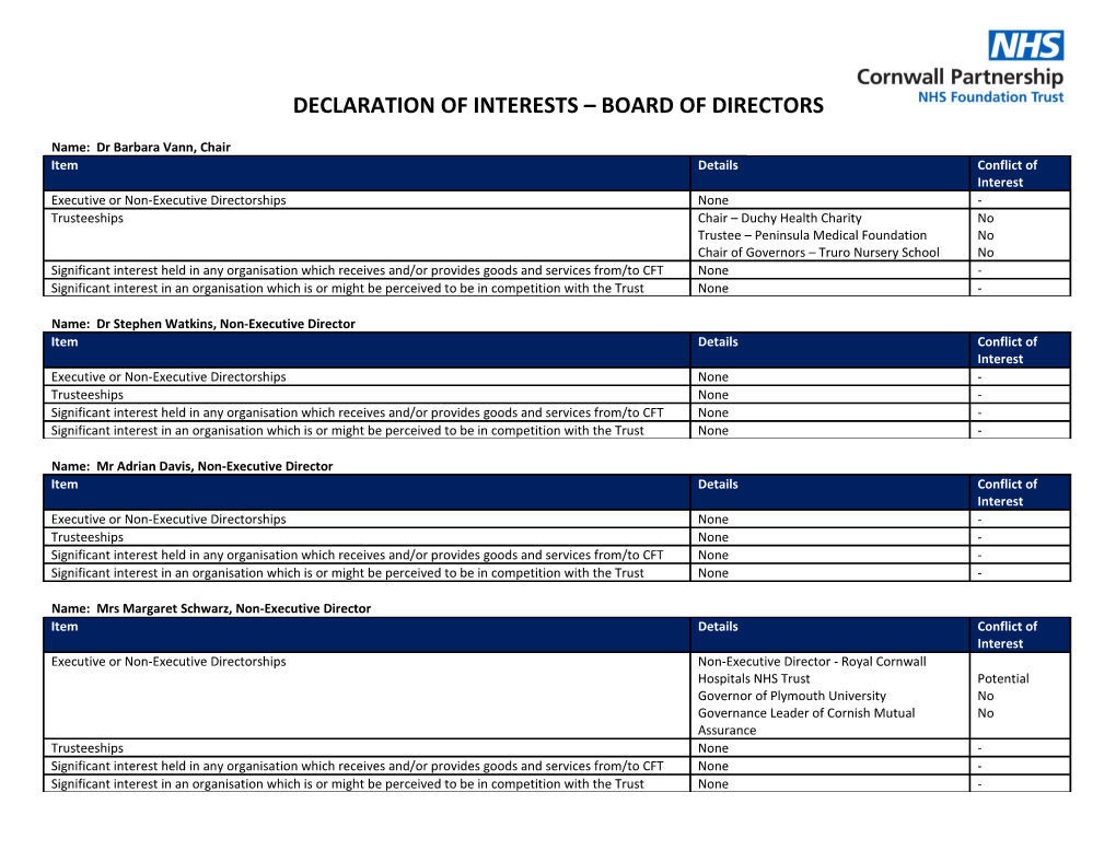 Declaration of Interests Trust Board Members