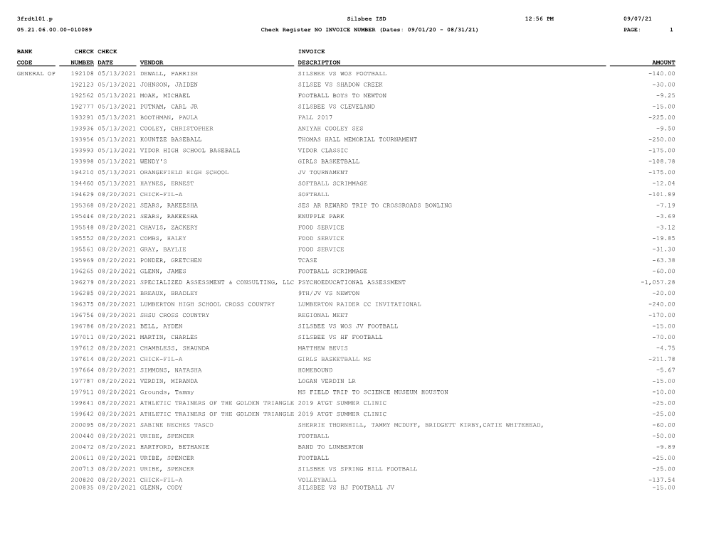 Check Register NO INVOICE NUMBER (Dates: 09/01/20 - 08/31/21) PAGE: 1